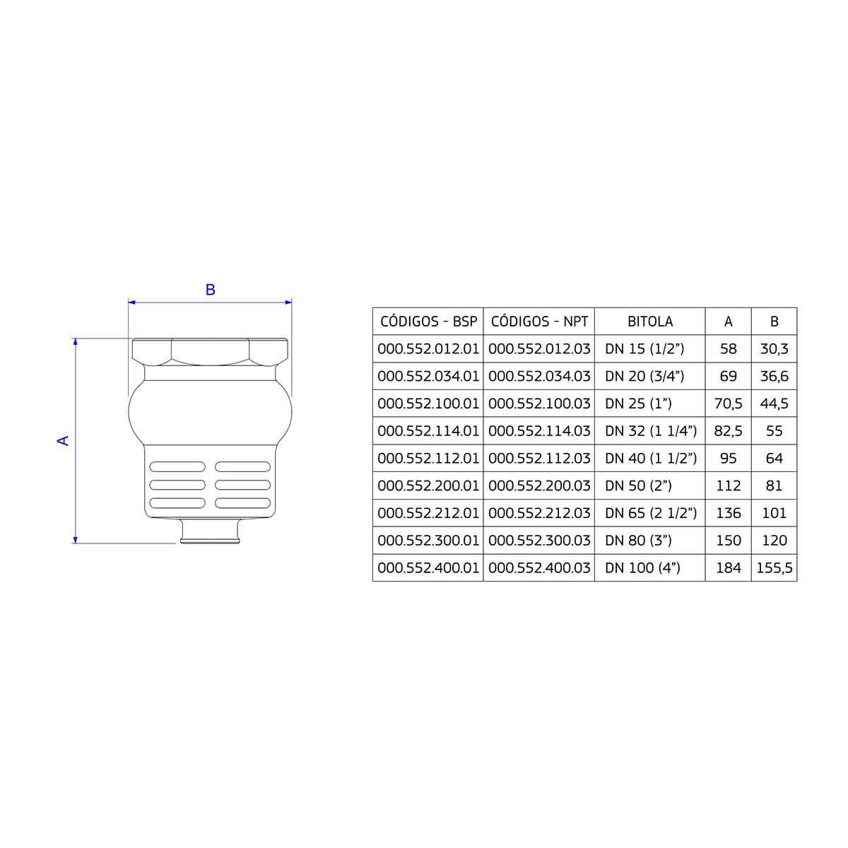 Válvula de Retenção para Fundo de Poço 1 1/2 Classe 125s — foto 2