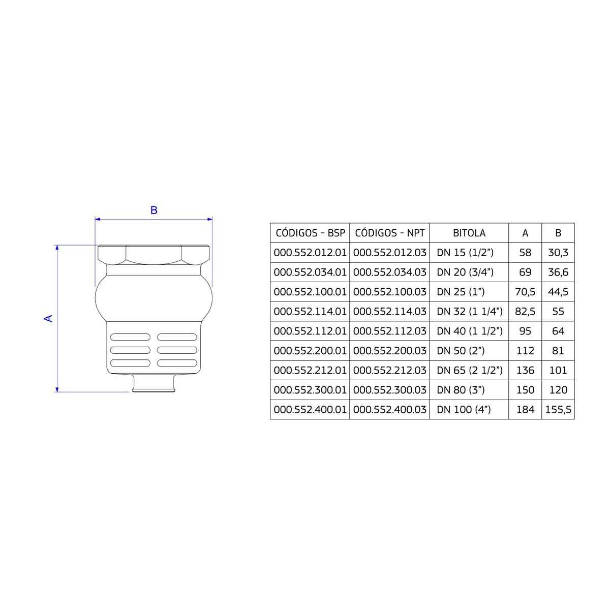 Válvula de Retenção para Fundo de Poço 3/4 Classe 125s — foto 2
